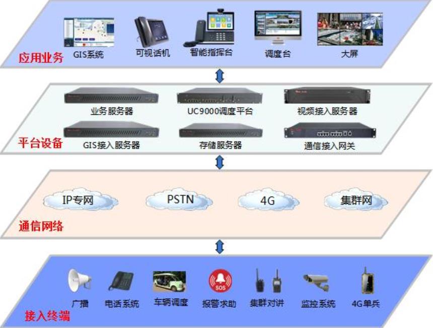 政策详情页(图1)